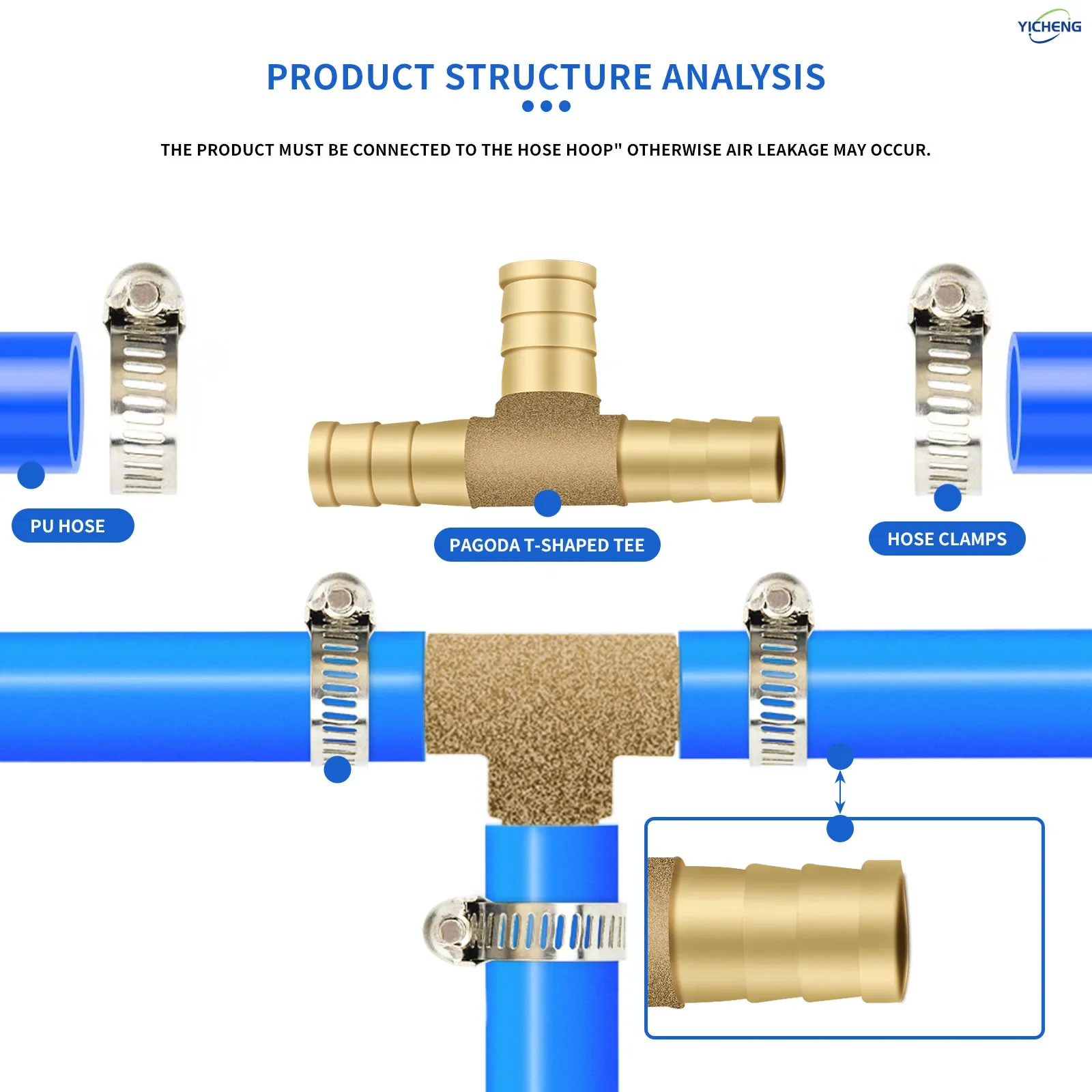 6 мм-12 мм, наружный диаметр