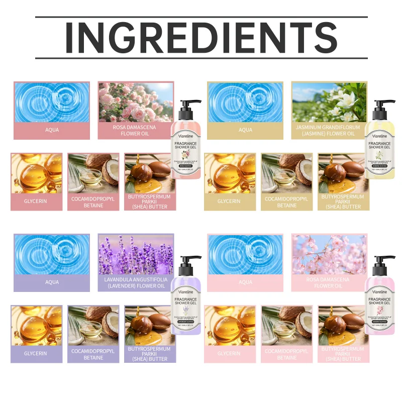 Гель для душа с ароматом лаванды - Фотография_4