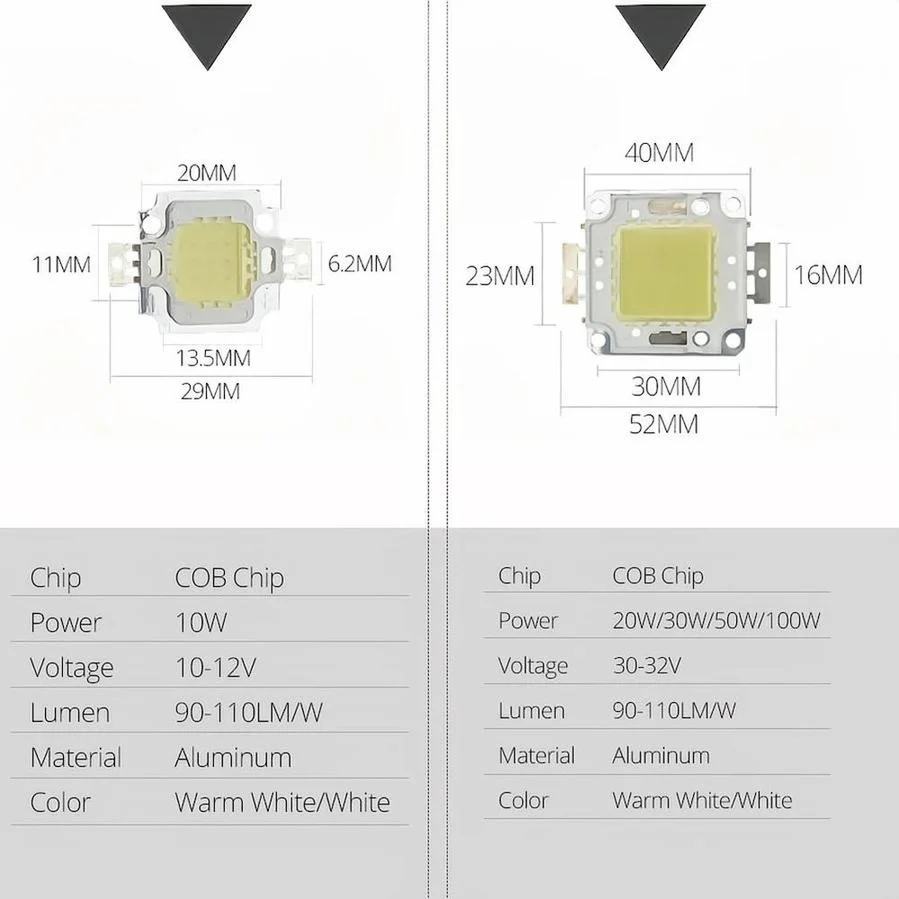 Светодиодная лампа cob - Фотография_5