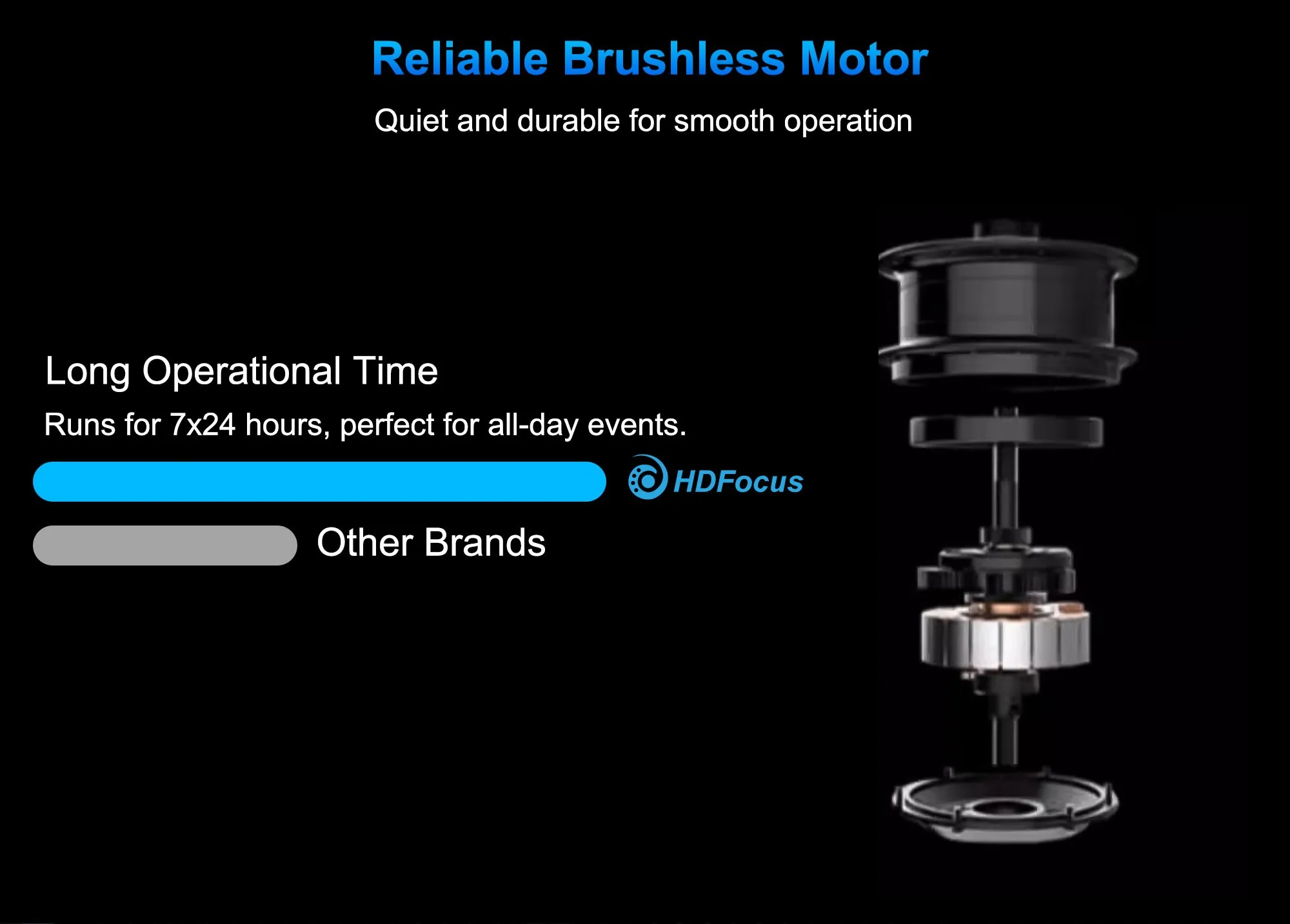 150 см 3d светодиодный голографический - Фотография_3