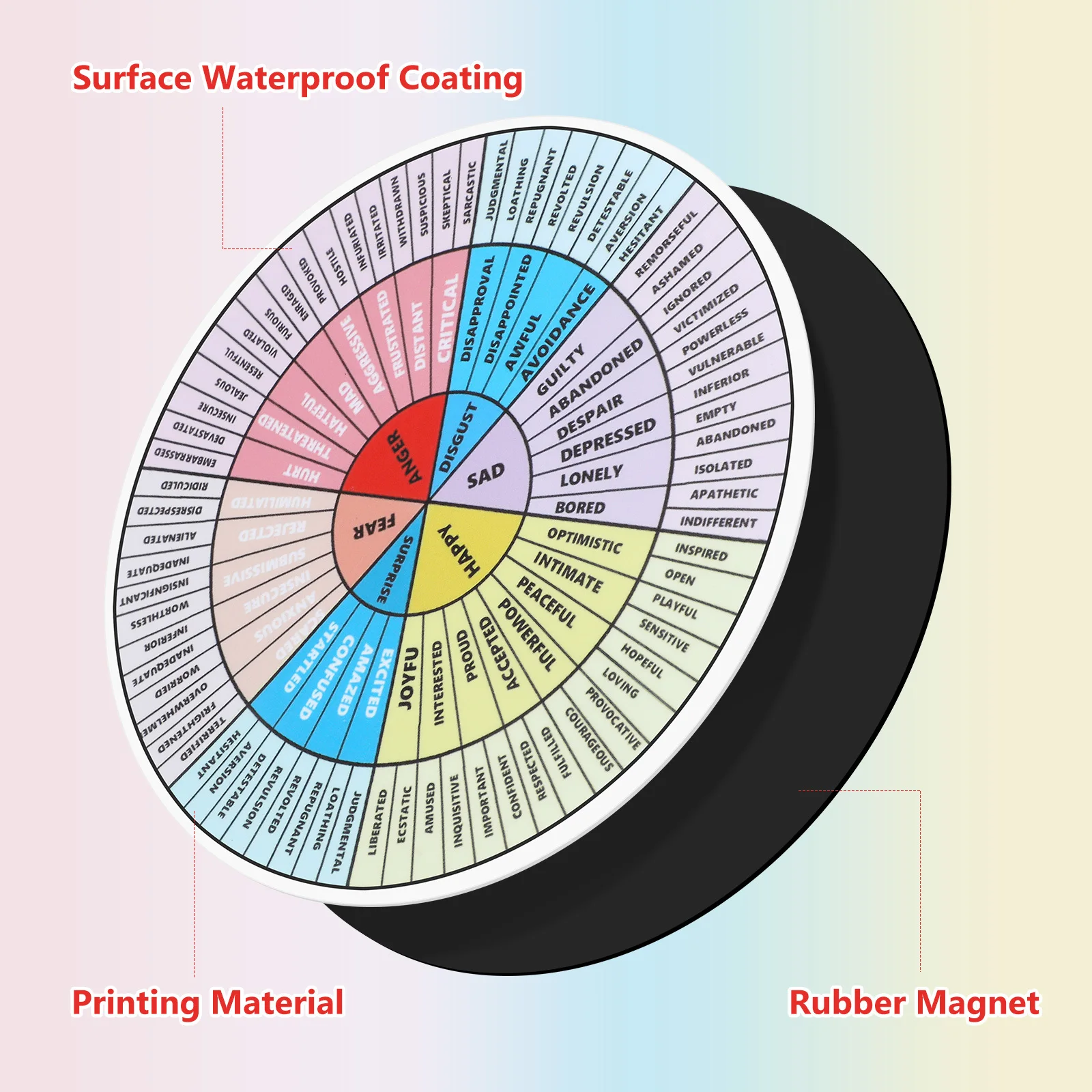 Колесо эмоции, магнитная таблица чувства для детей - Фотография_6