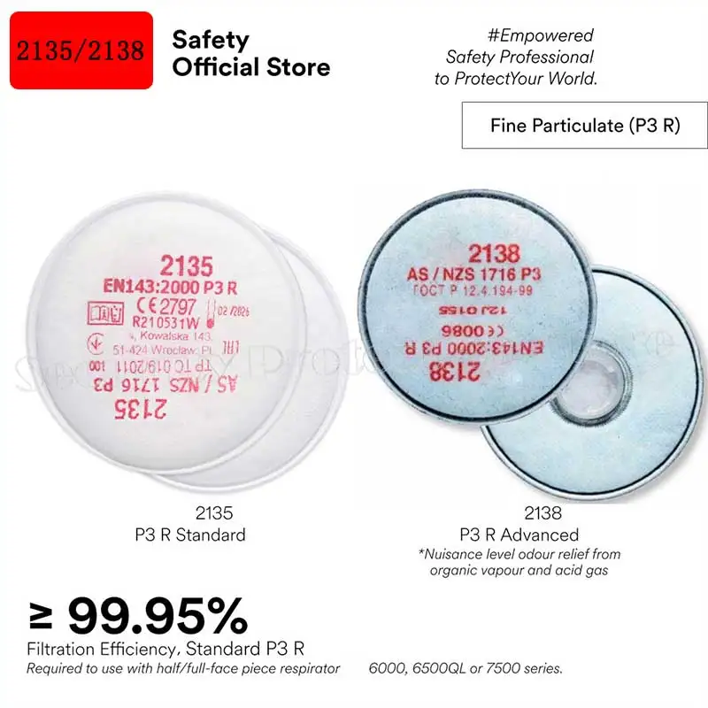 Фильтр твердых частиц p3 r с уровнем - Фотография_5