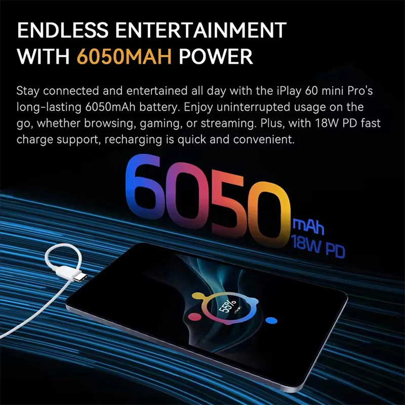 Alldocube iplay60 mini pro планшет с 8 - Фотография_5