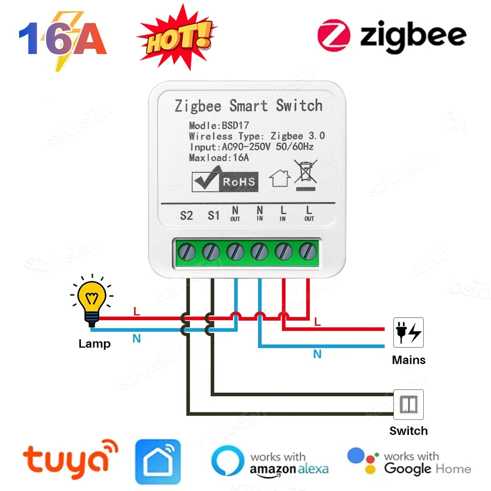 16a tuya zigbee3