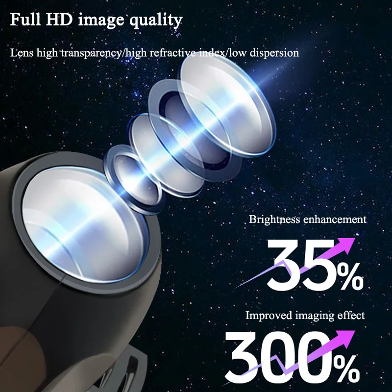 Хэллоуин проектор usb вращающийся - Фотография_5