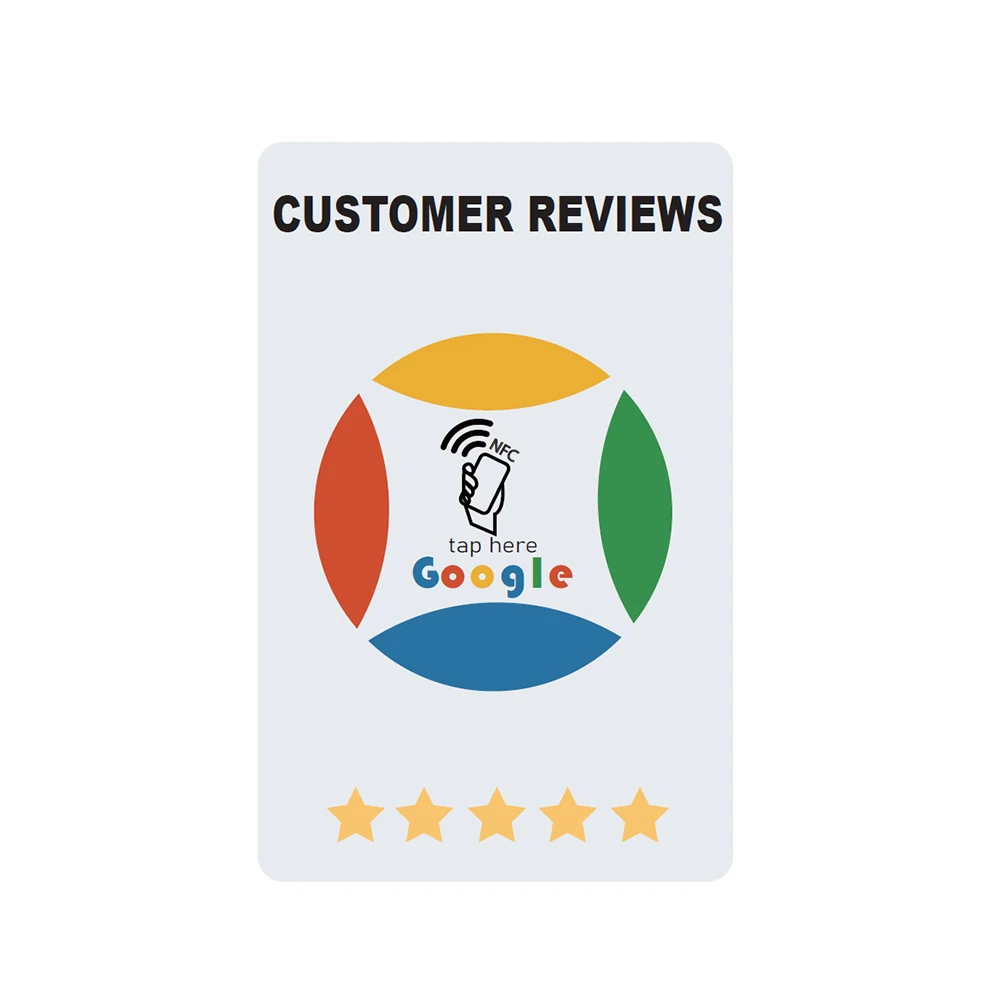 Обзор нас на google trustpilot tripadvisor - Фотография_4