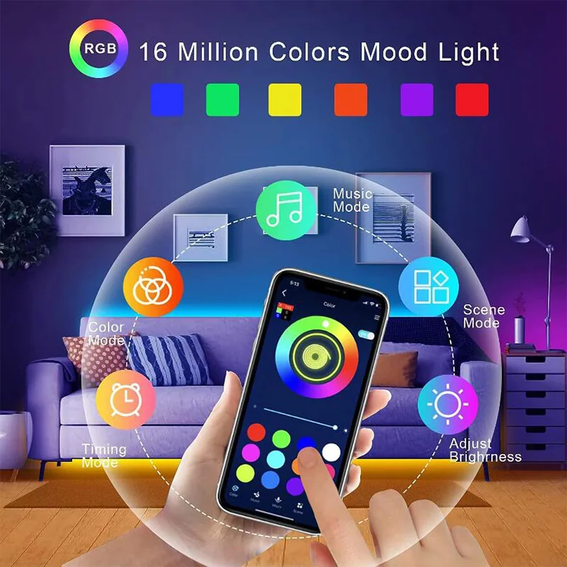 Светодиодные ленты bluetooth smd - Фотография_4
