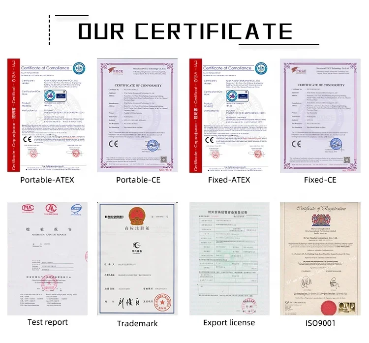 Портативный измеритель концентрации хлора atex - Фотография_6