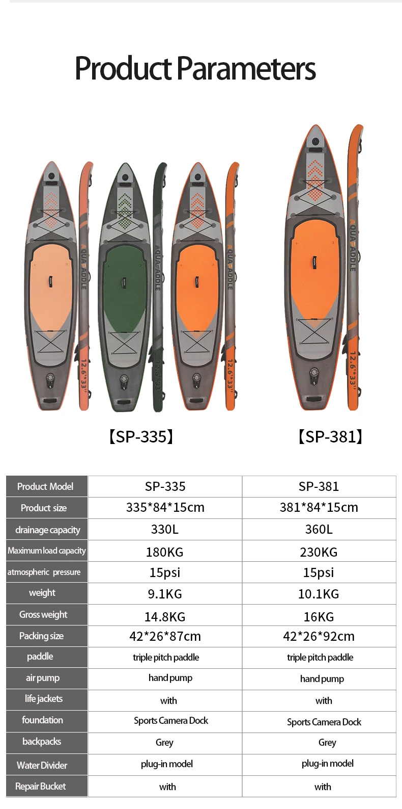 Надувные доски для серфинга - Фотография_5