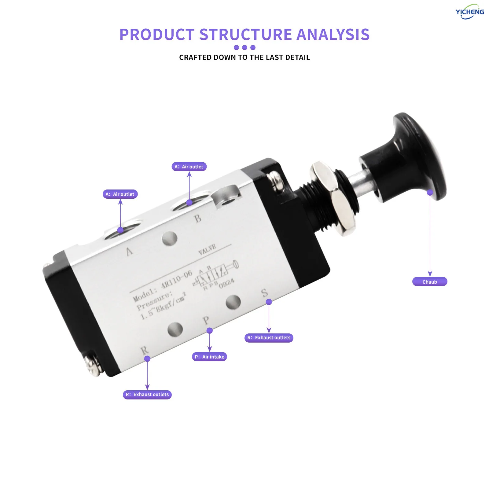 4r110-06 5-ходовой 2-позиционный - Фотография_3