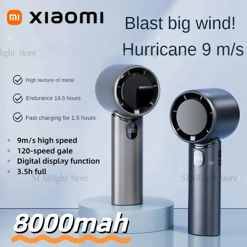 Электрический вентилятор xiaomi