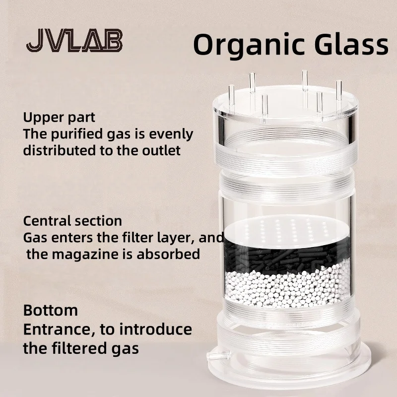 6-канальная дозирующая лаборатория без запаха - Фотография_3