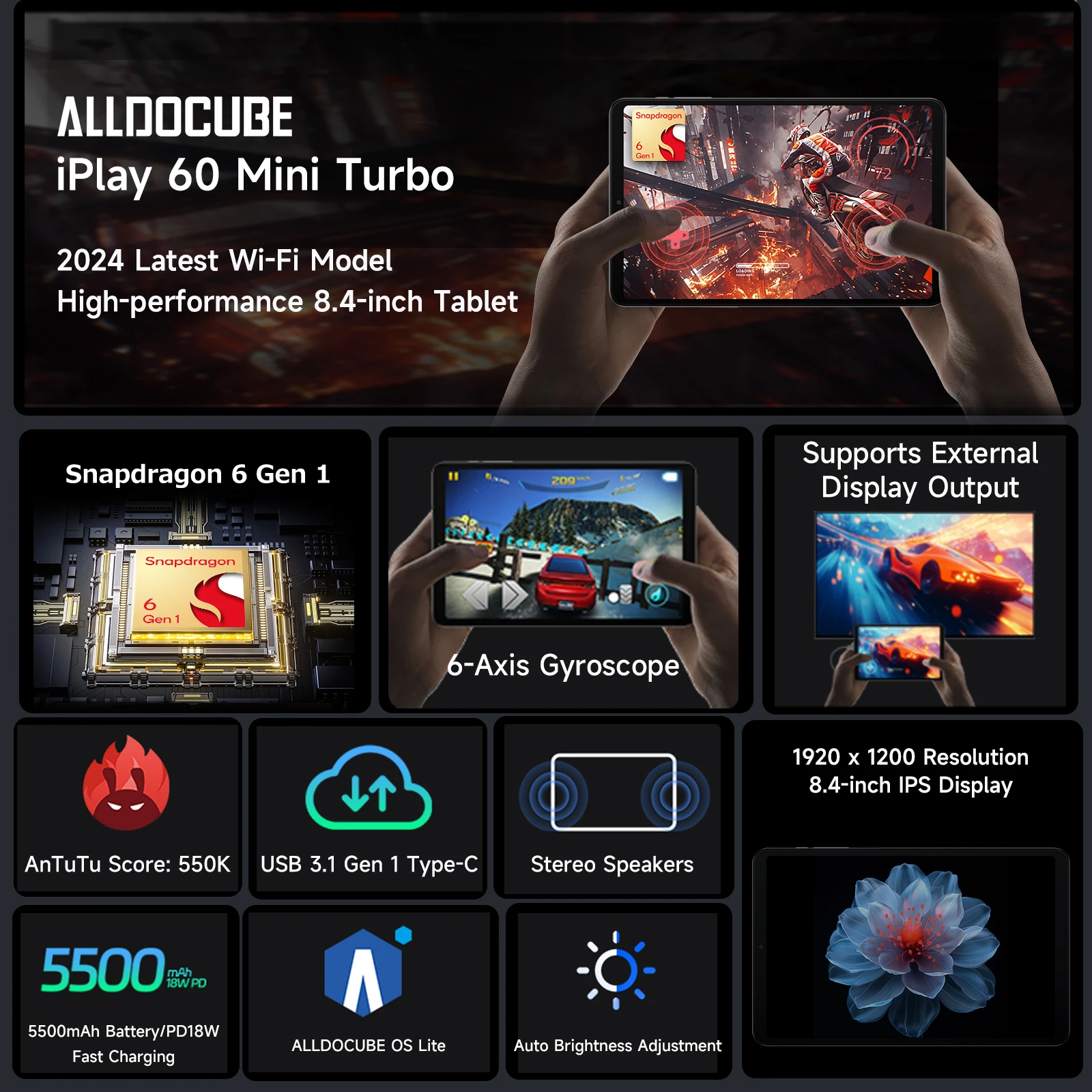 Alldocube iplay60 mini turbo 8 - Фотография_2
