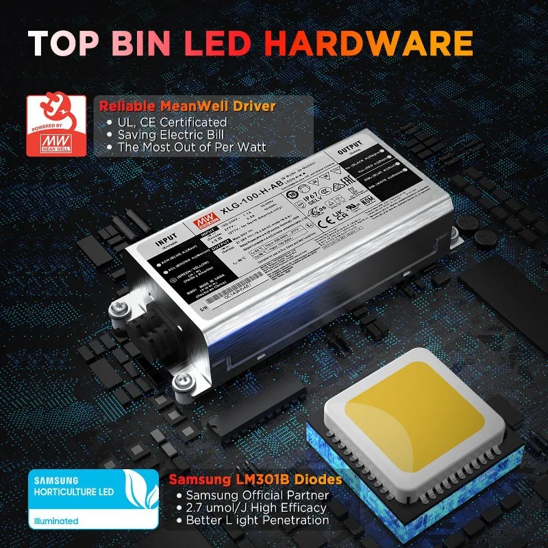Североамериканский etl-сертифицированный источник питания mingwei lm301h - Фотография_2