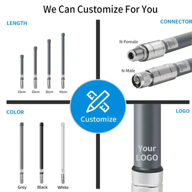 Антенна wi-fi с высоким коэффициентом усиления 9 дби