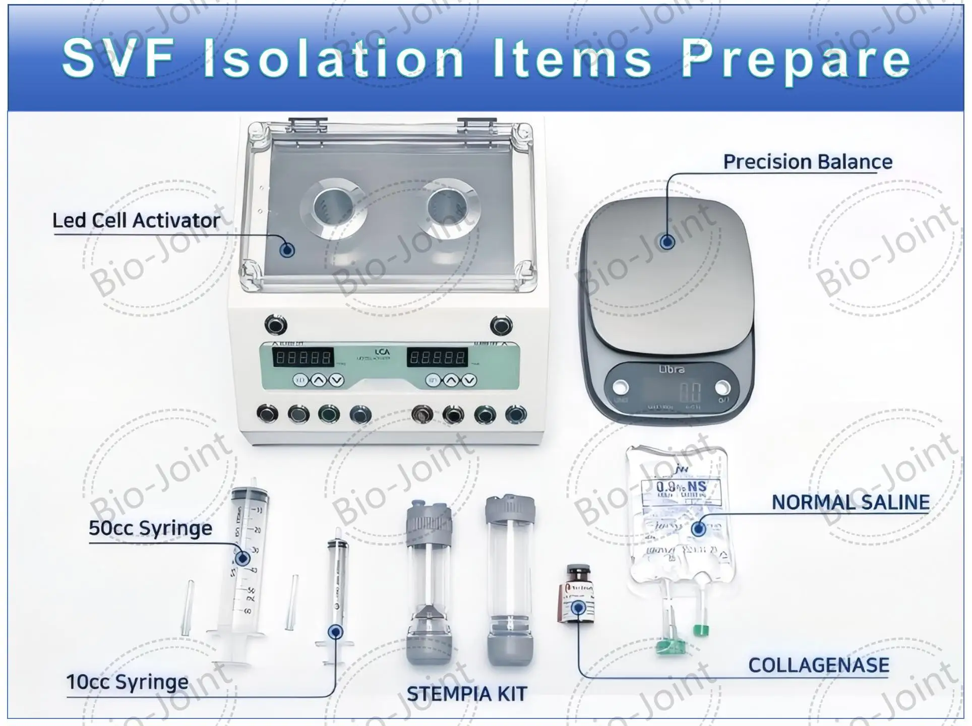 Машина активатора cell cell cells - Фотография_6
