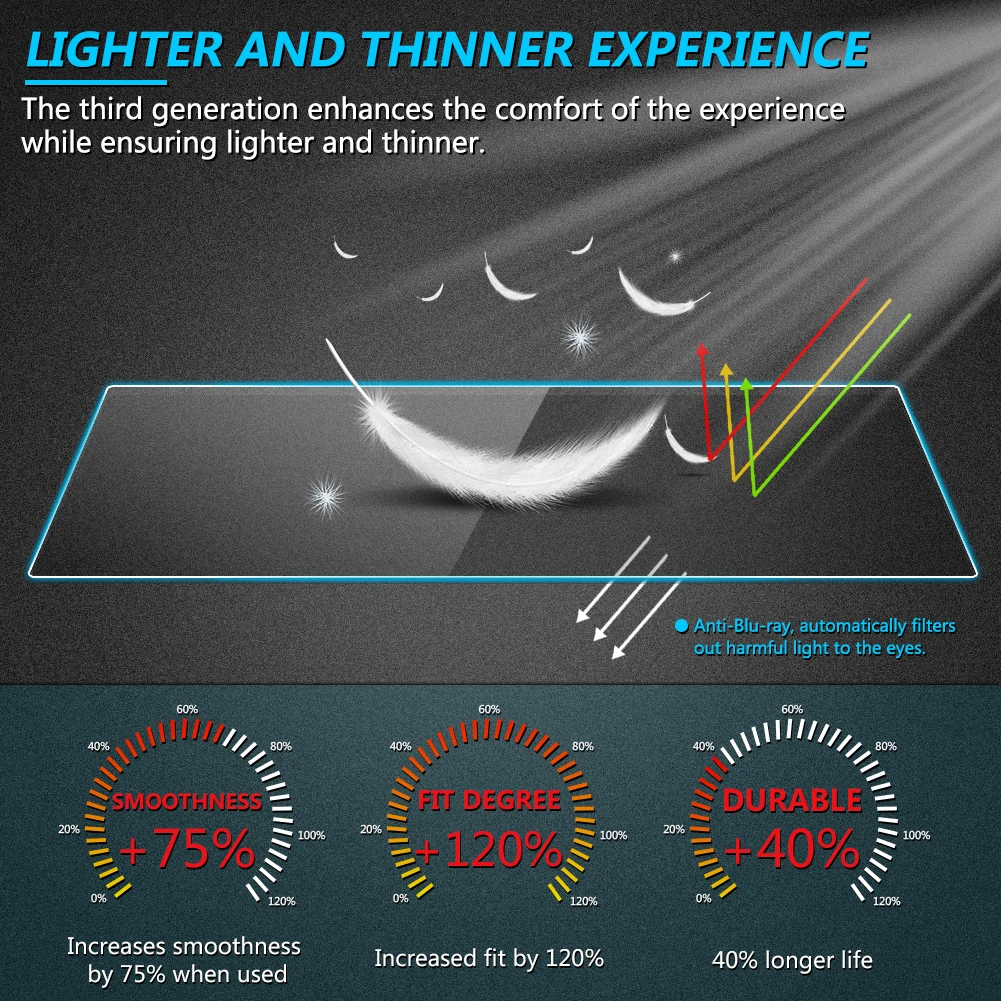 Защитная пленка из закаленного стекла для автомобильного gps-экрана 10 - Фотография_2