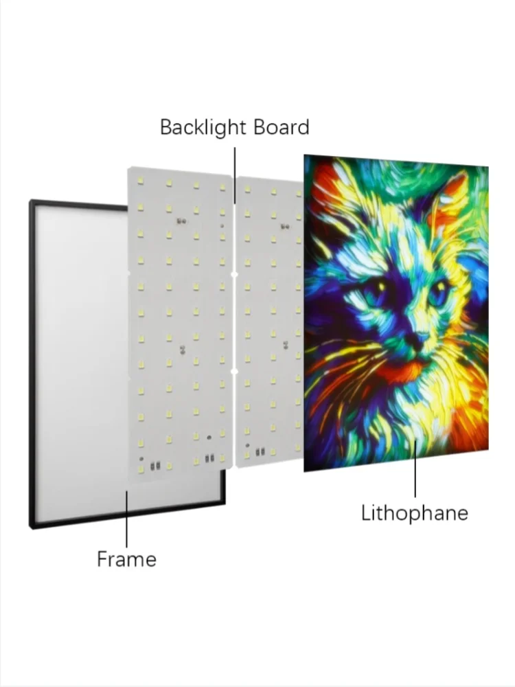 Комплект платы светодиодной подсветки lithophane с регулируемой яркостью