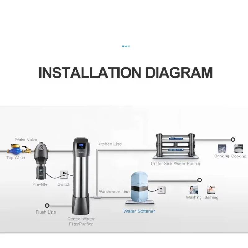 Stlf отечественная 1-тонная автоматическая - Фотография_5