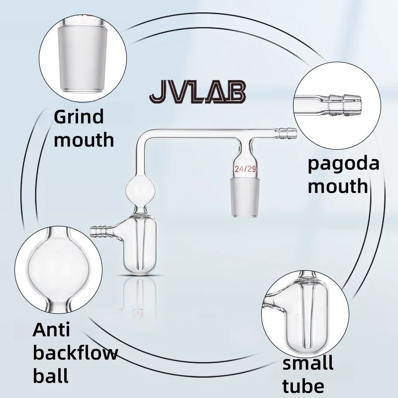 Жидкая герметичная трубка f-типа - Фотография_4