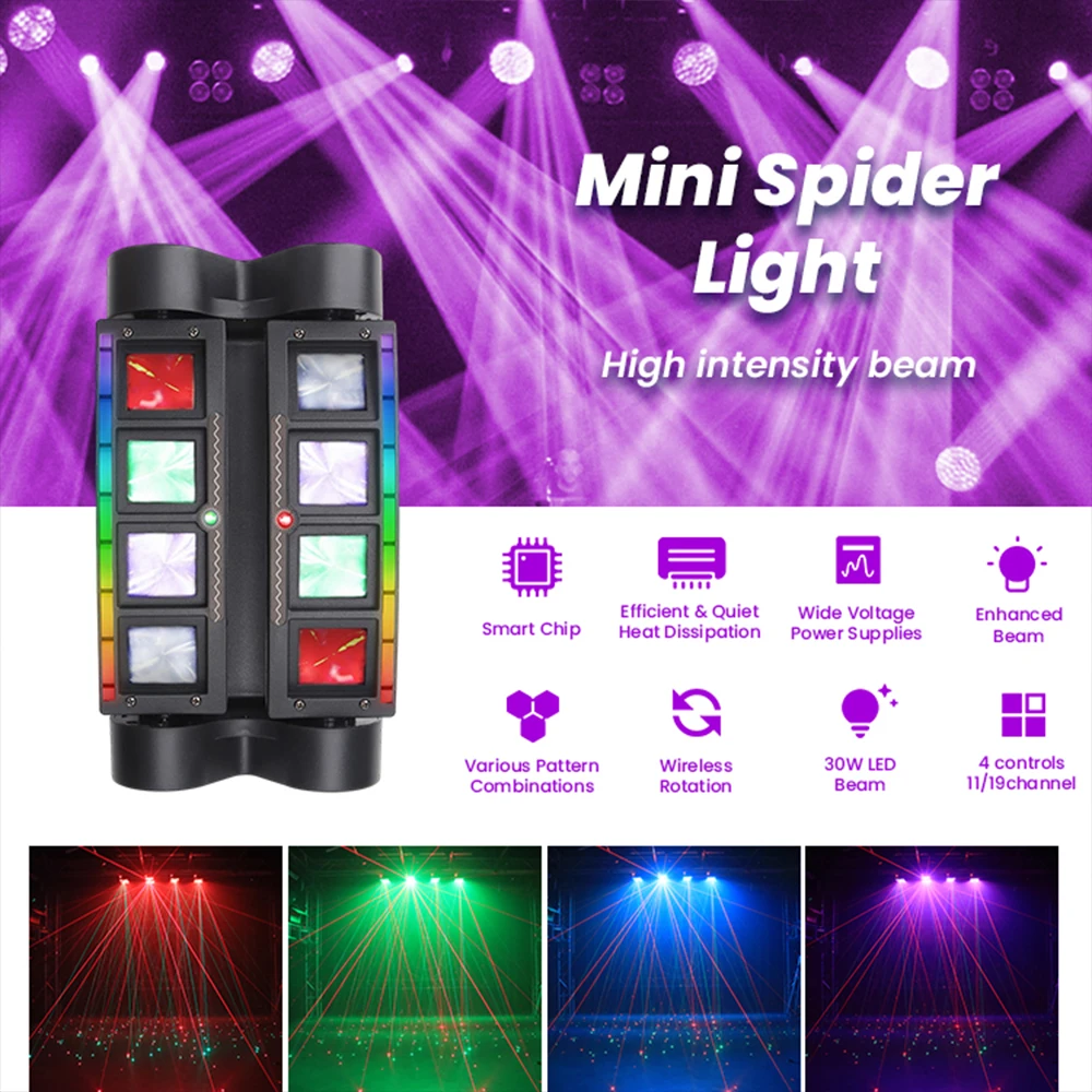 Kemax 8x3w мини-паук с подвижной - Фотография_2
