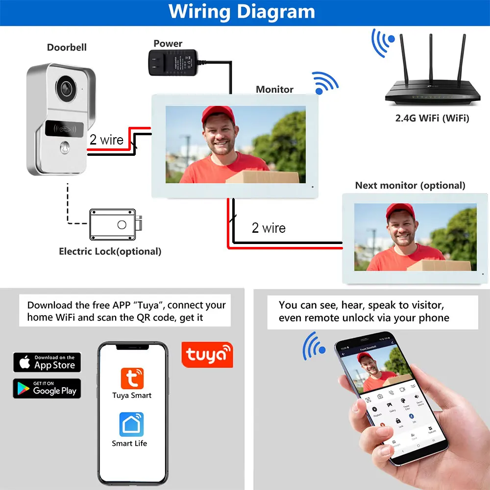 7-дюймовый tuya smart wi-fi видеодомофонная - Фотография_4