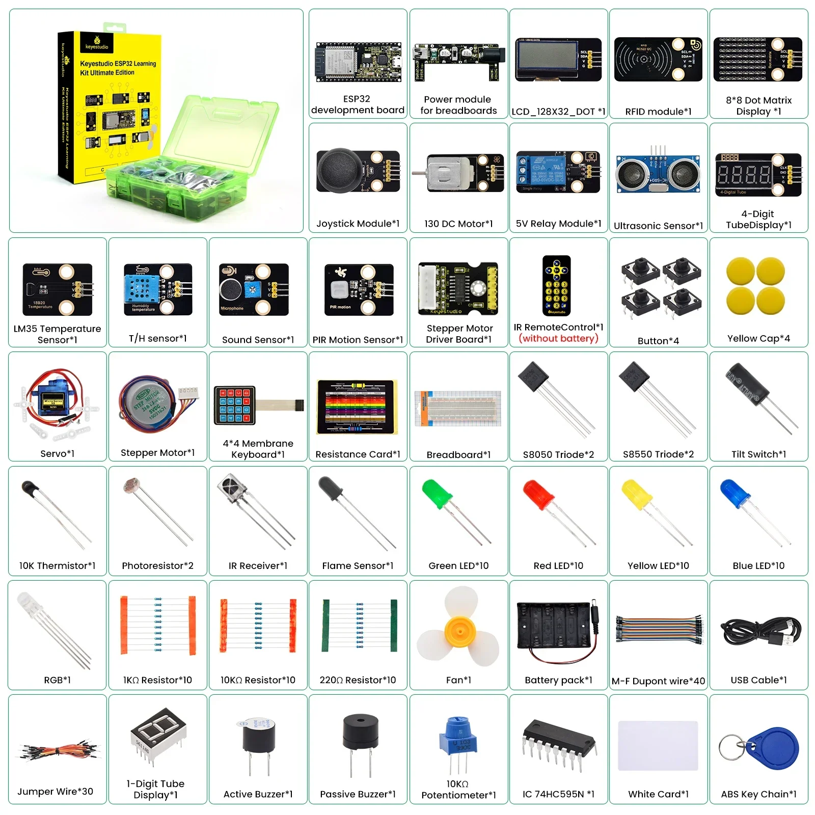 Keyestudio esp32 ultimate learning - Фотография_6