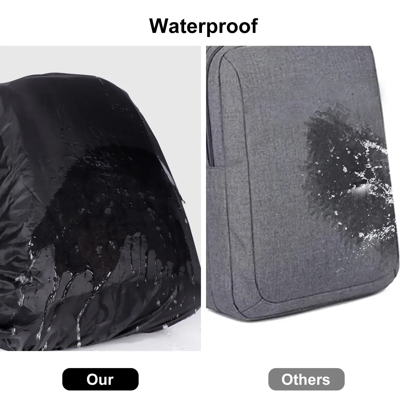 Профессиональный рюкзак для камеры - Фотография_6