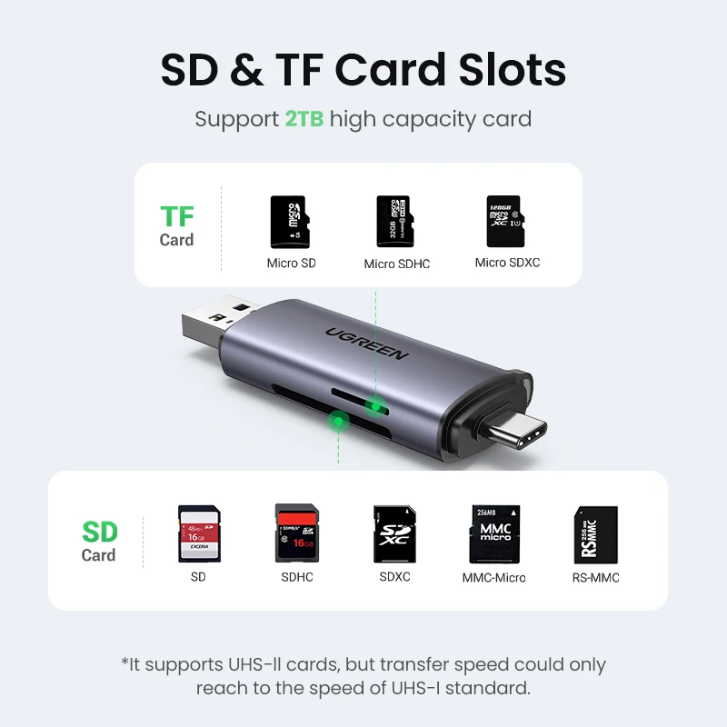 Кардридер ugreen с usb 3 - Фотография_5