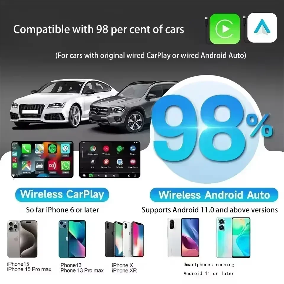 Новый android 13 carplay ai box - Фотография_5