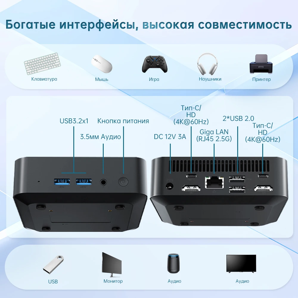 Soyo m4 pro mini pc n150 16 гб - Фотография_3