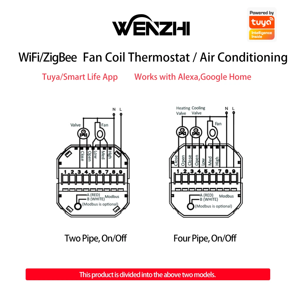 Кондиционер zigbee с термостатом и wi-fi - Фотография_2