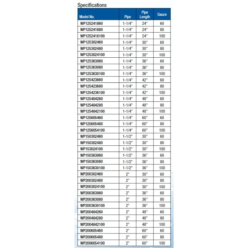 11 gp enterprises made shallow - Фотография_6