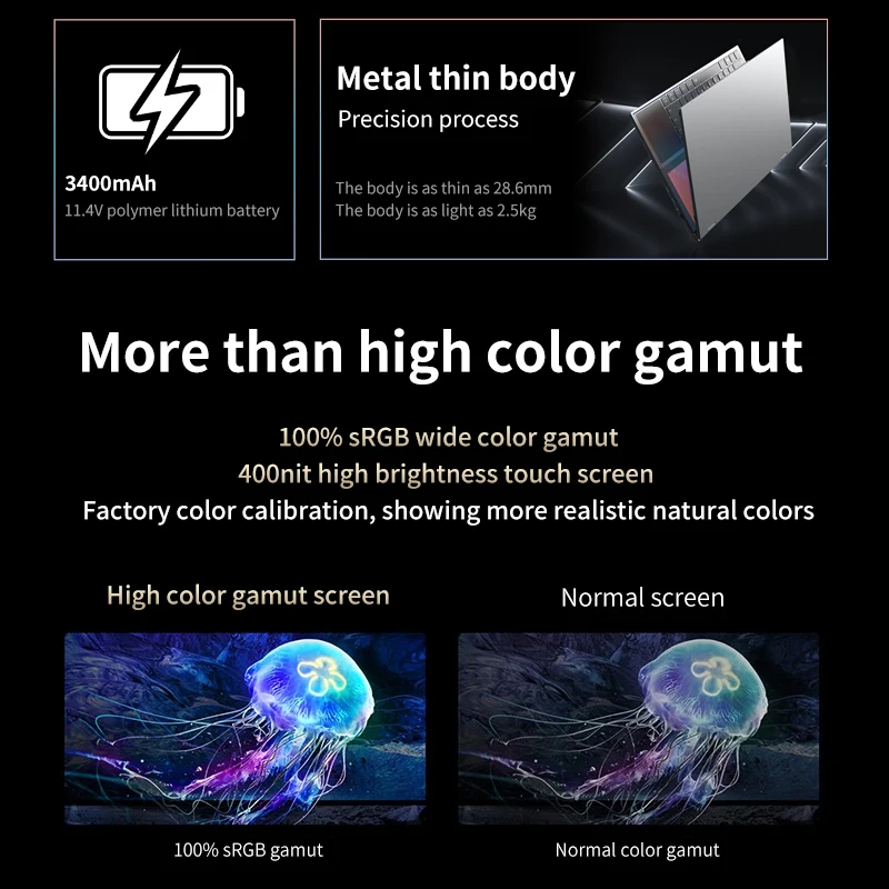 Akpad intel core i7 9750h двойной - Фотография_2