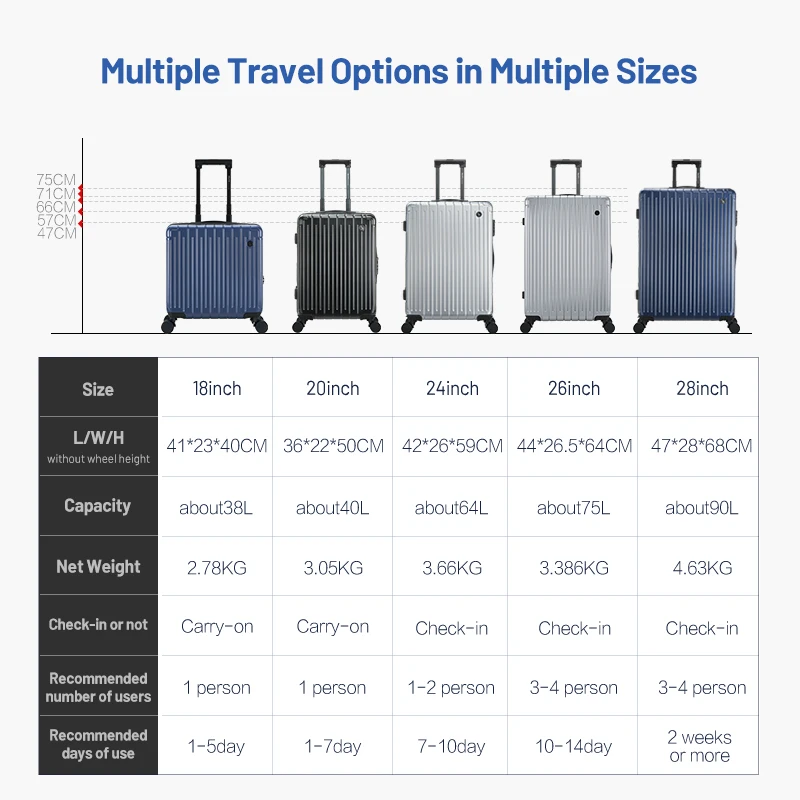 Oiwas чемодан на колесиках - Фотография_2