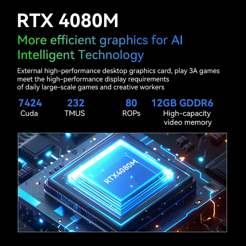 Новый мини-пк gpu g1 ai rtx 4080m - Фотография_3