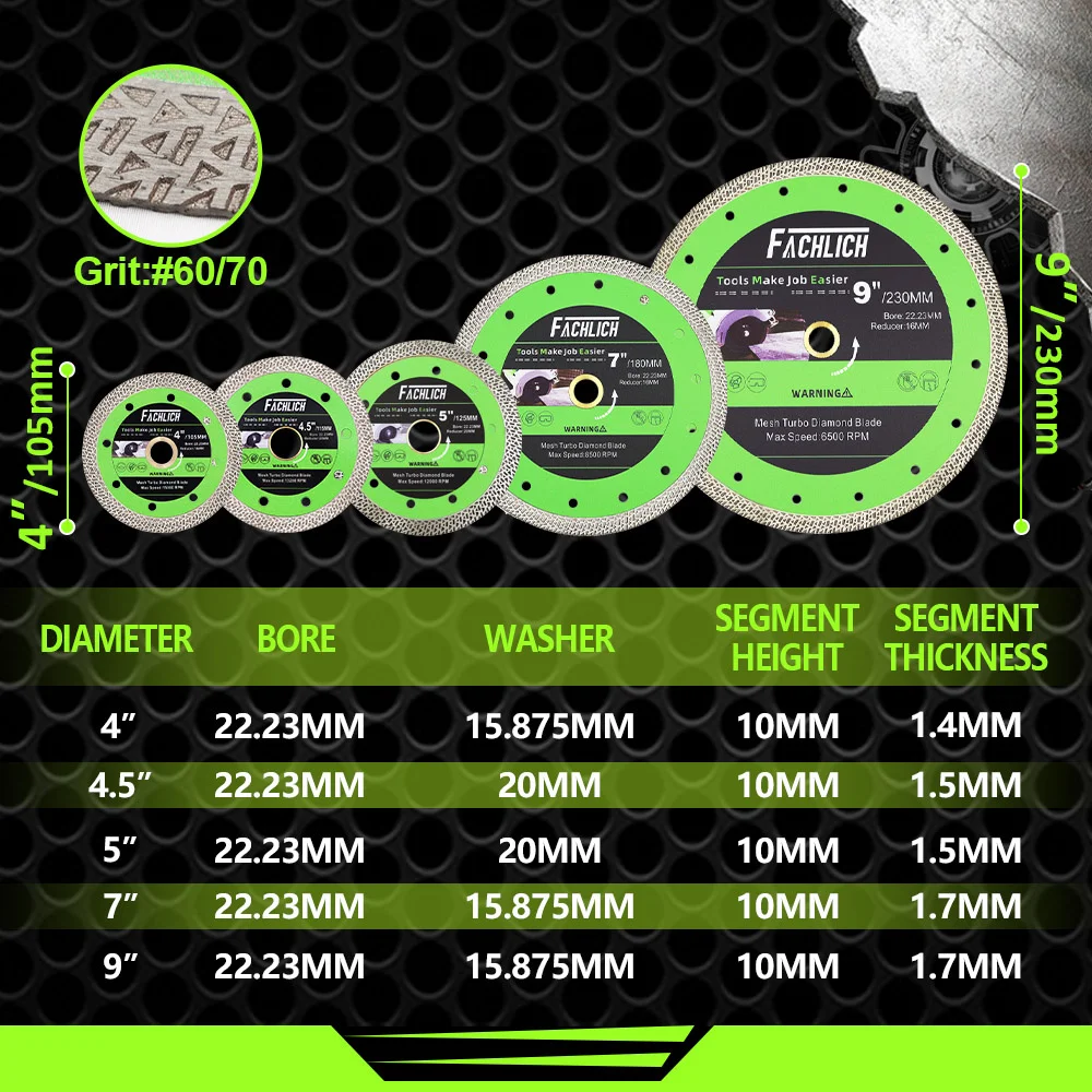 Диаметр105/115/125/180/230 мм - Фотография_2