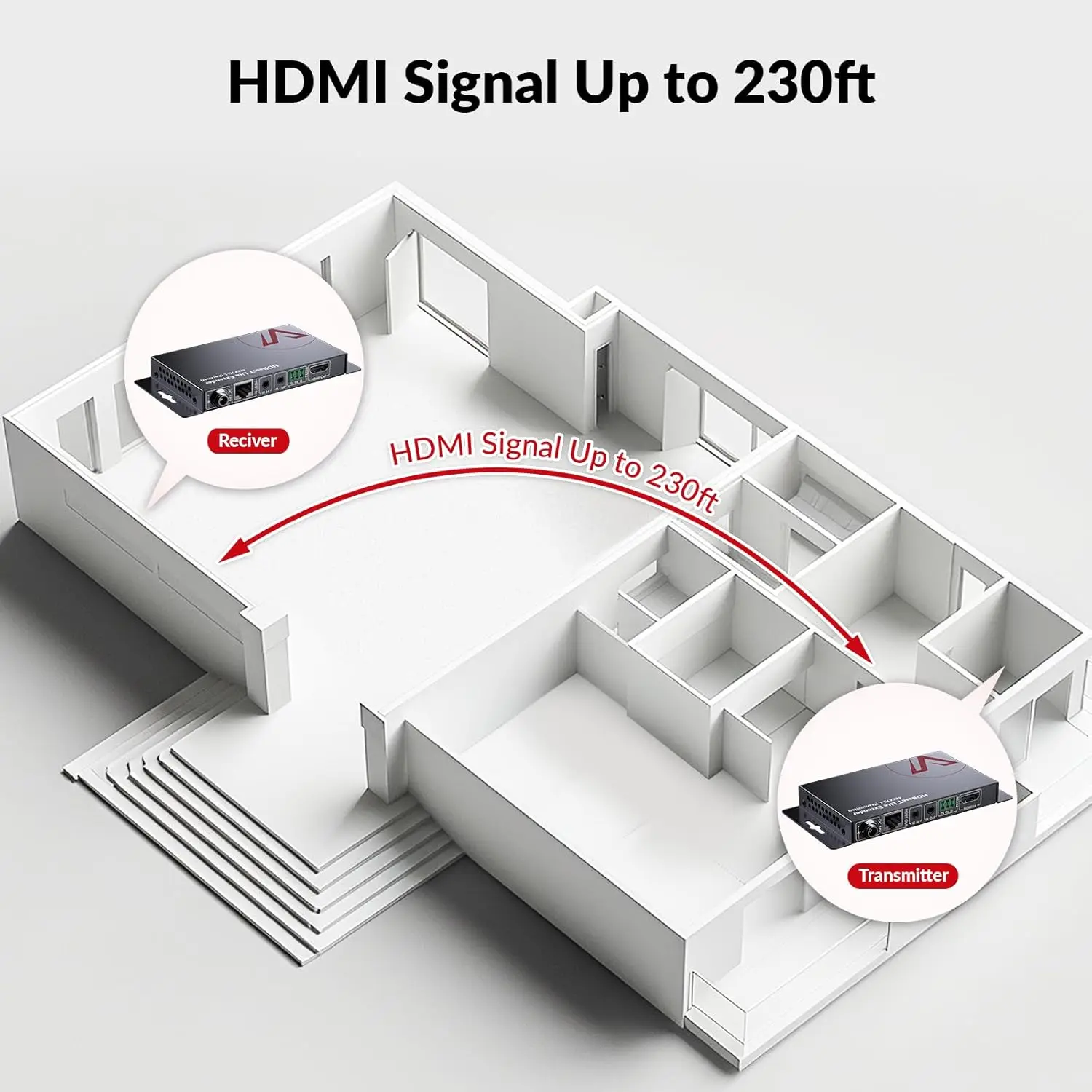 Удлинитель hdmi av access hdbaset - Фотография_4