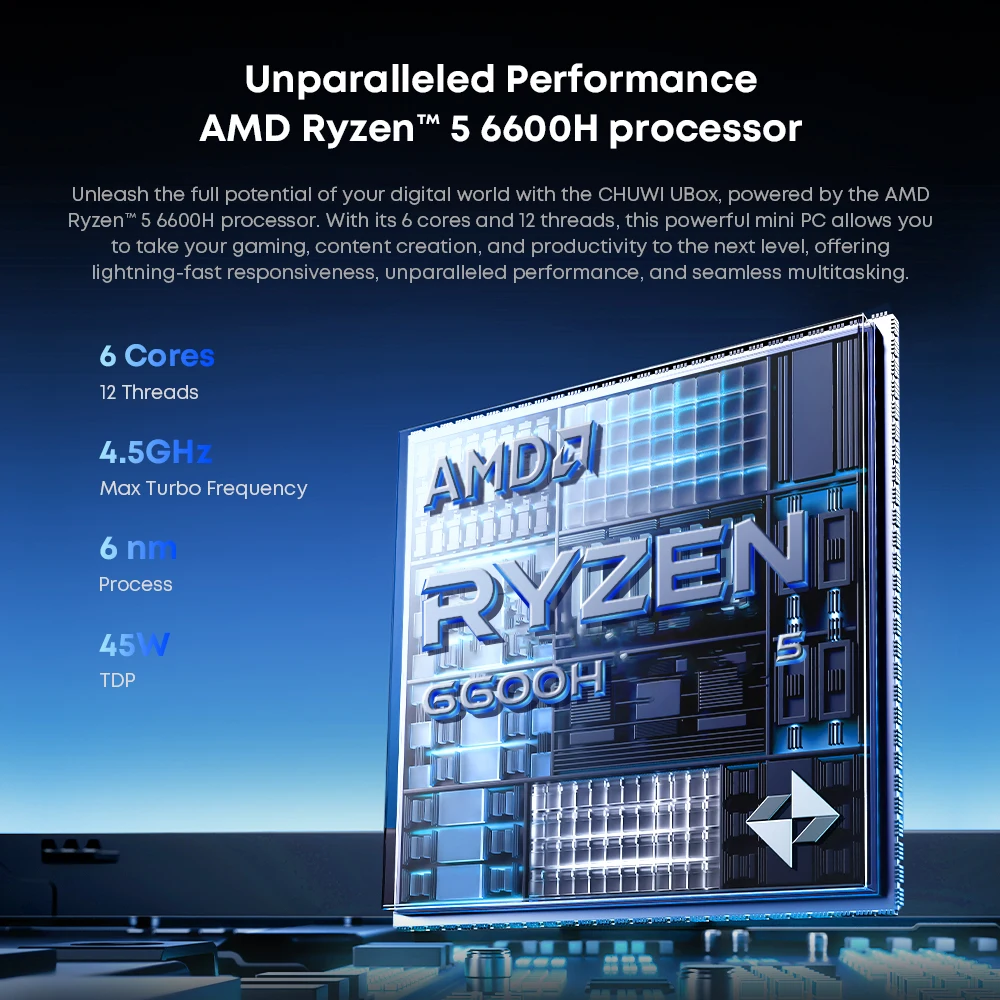 Chuwi ubox mini pc amd r5 6600h - Фотография_3