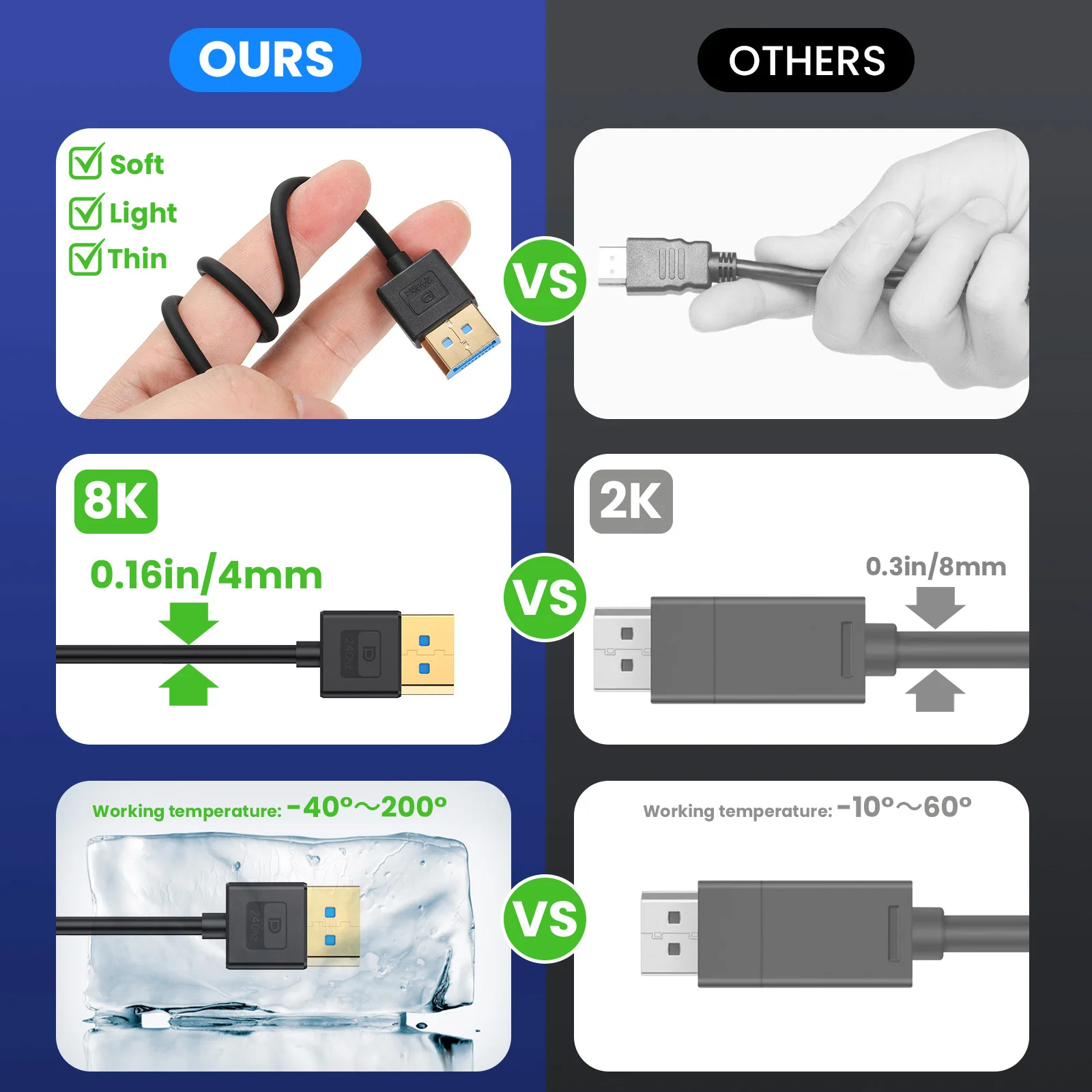0,3 м displayport 1 - Фотография_4