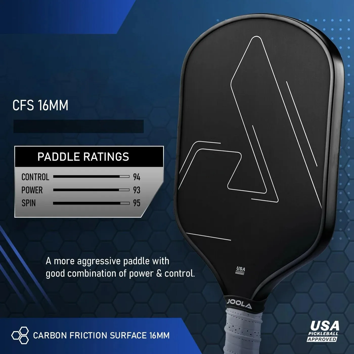 Feya t700 pickleball paddle поверхность - Фотография_2