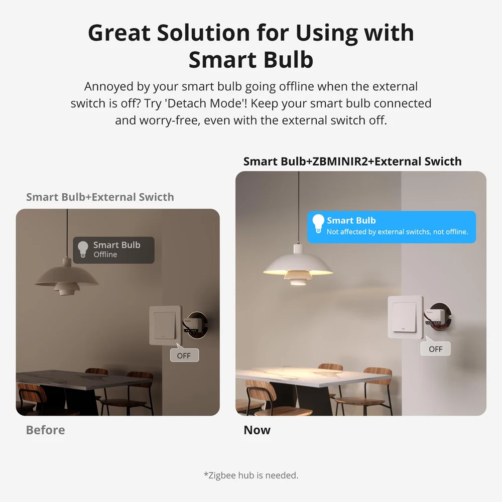 Sonoff zbminir2 extreme zigbee - Фотография_4