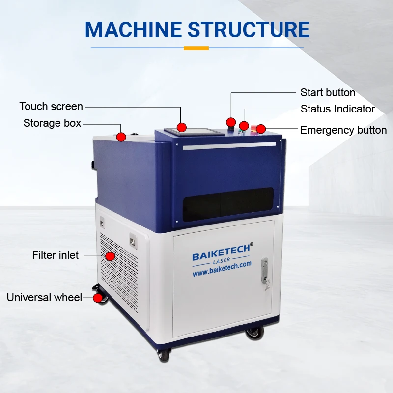 Th-flc500m высококачественная одномодульная - Фотография_2