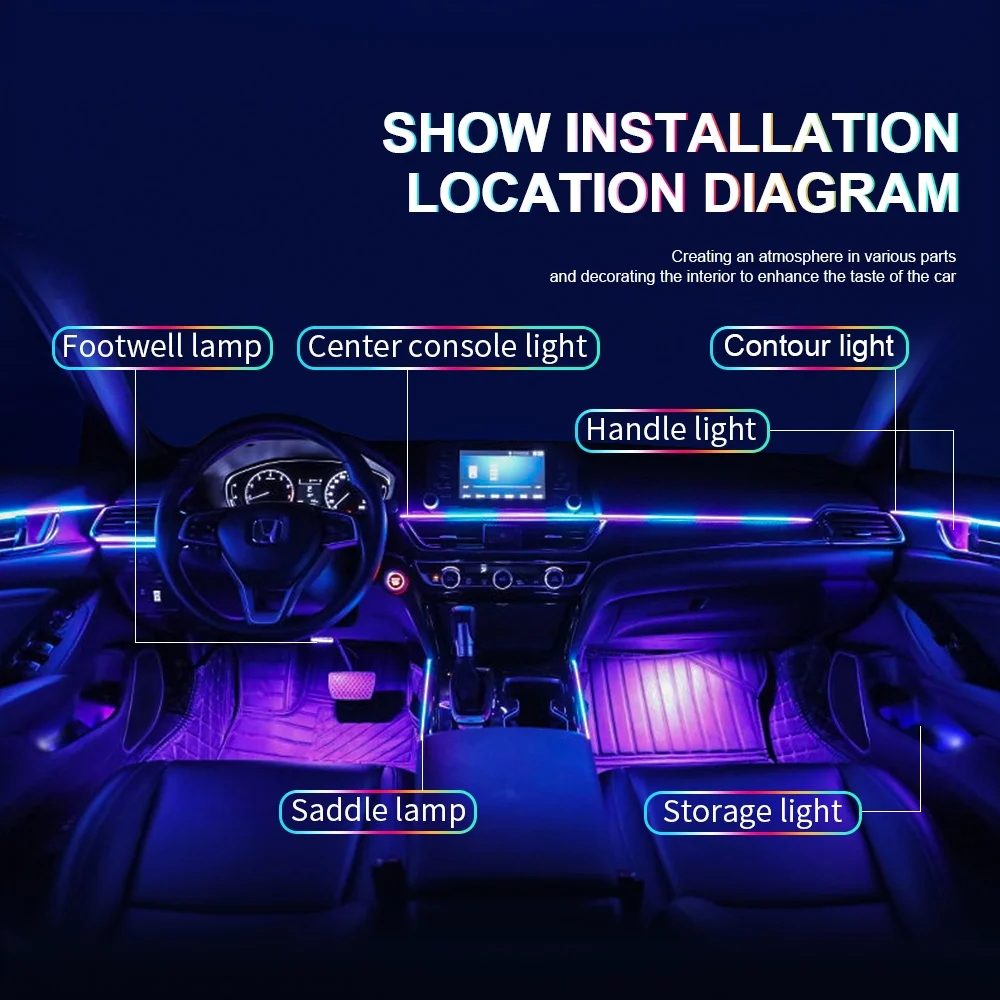 18 в 1 светодиодная симфоническая подсветка для салона автомобиля - Фотография_5