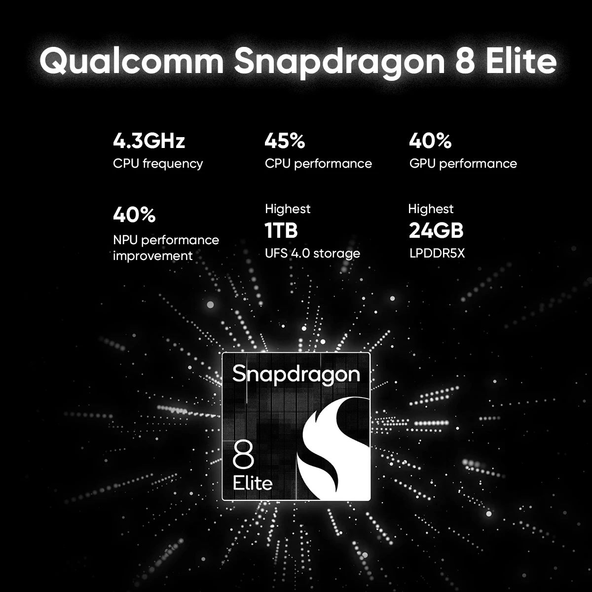 Asus rog phone 9 pro snapdragon 8 elite 6 - Фотография_2