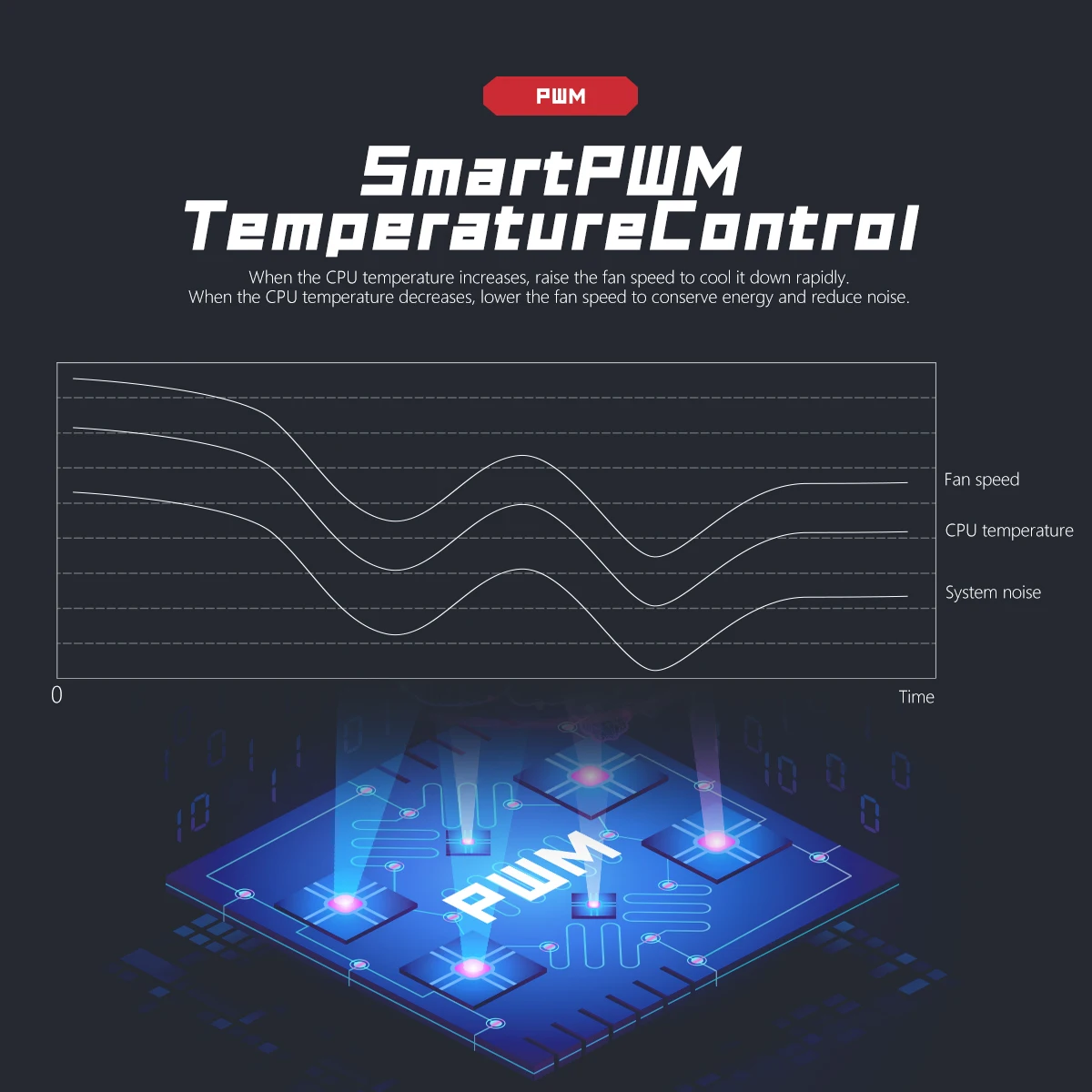Корпусные вентиляторы ruix v8 120 мм - Фотография_5