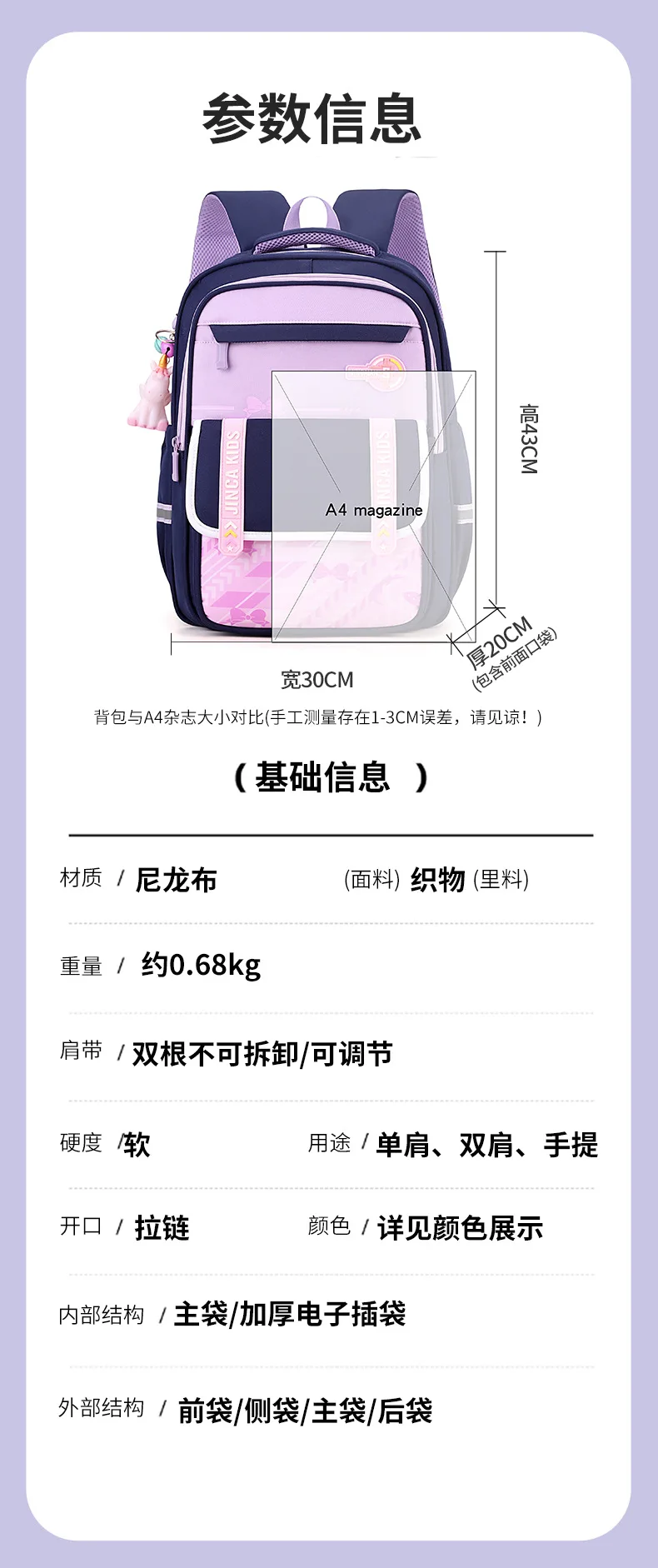 Школьный рюкзак для подростков - Фотография_2