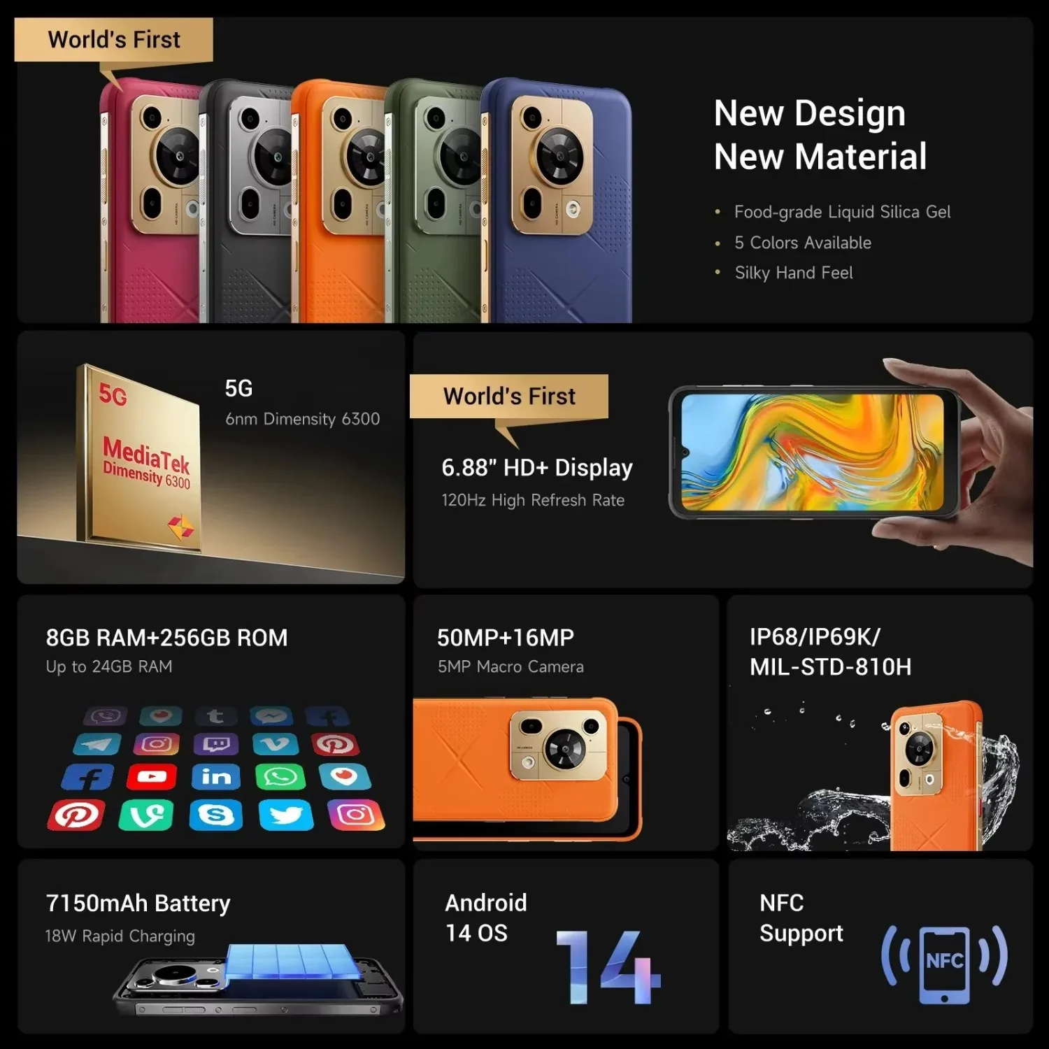 Новый прочный смартфон fossibot f112 pro 5g 6 - Фотография_4