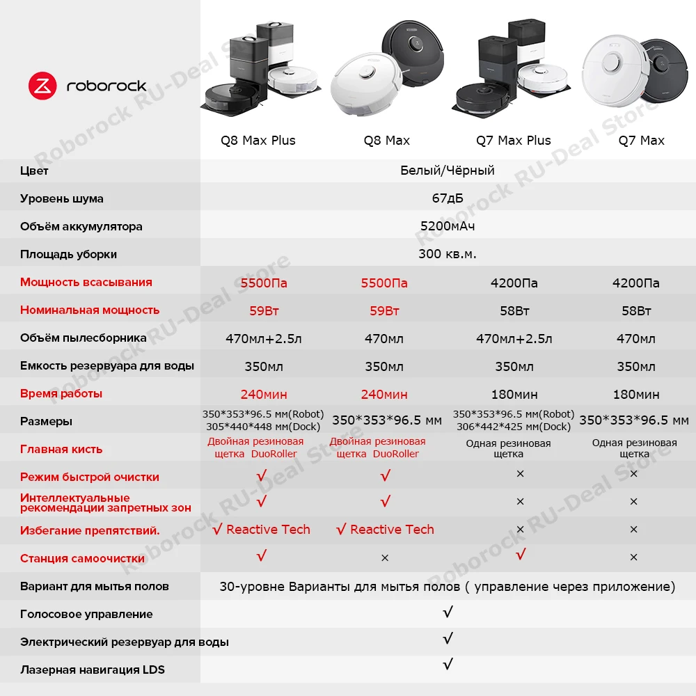 Робот-пылесос roborock q8 max и q8 max plus - Фотография_5