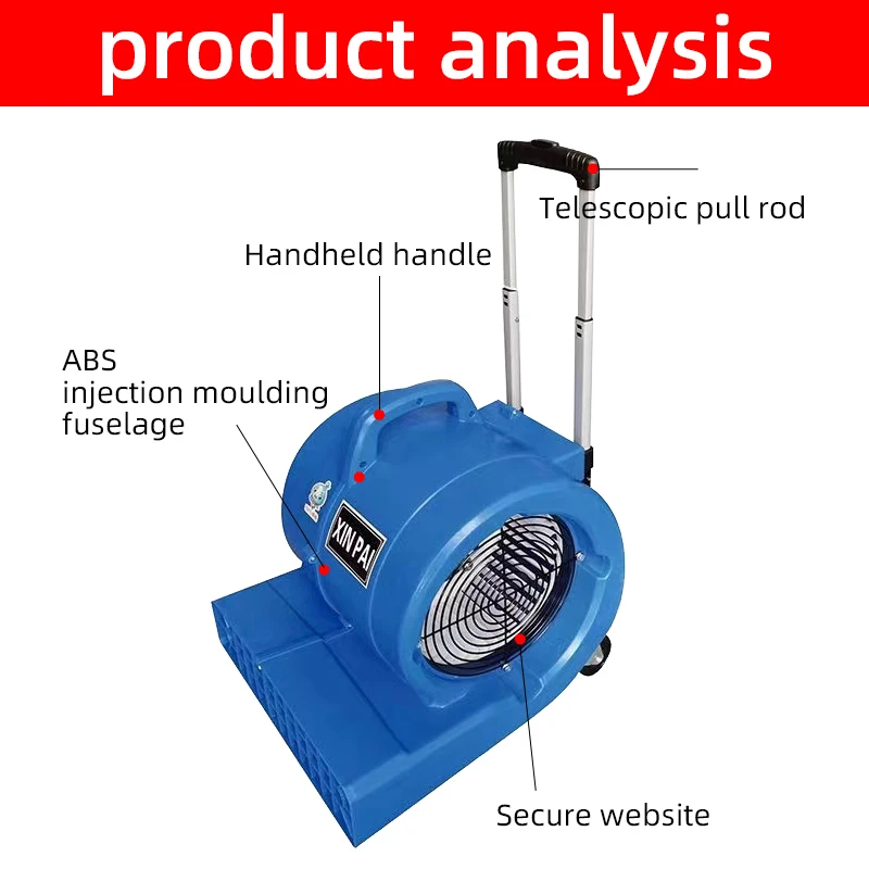 Mover 3-скоростной вентилятор - Фотография_6